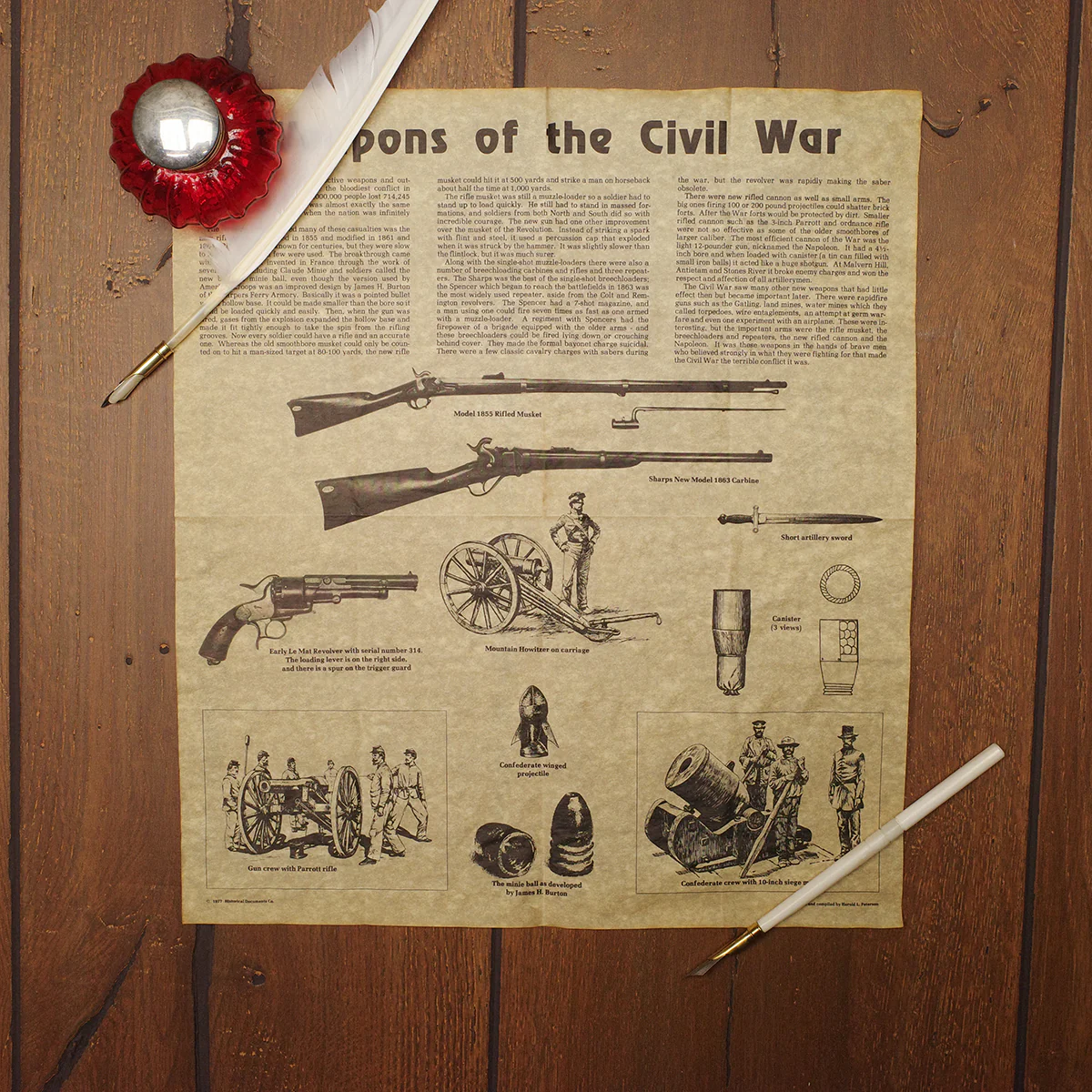 Civil War Weapons Parchment Paper Poster Living Room Rifle Gun Decor CW Wall Art - Image 2
