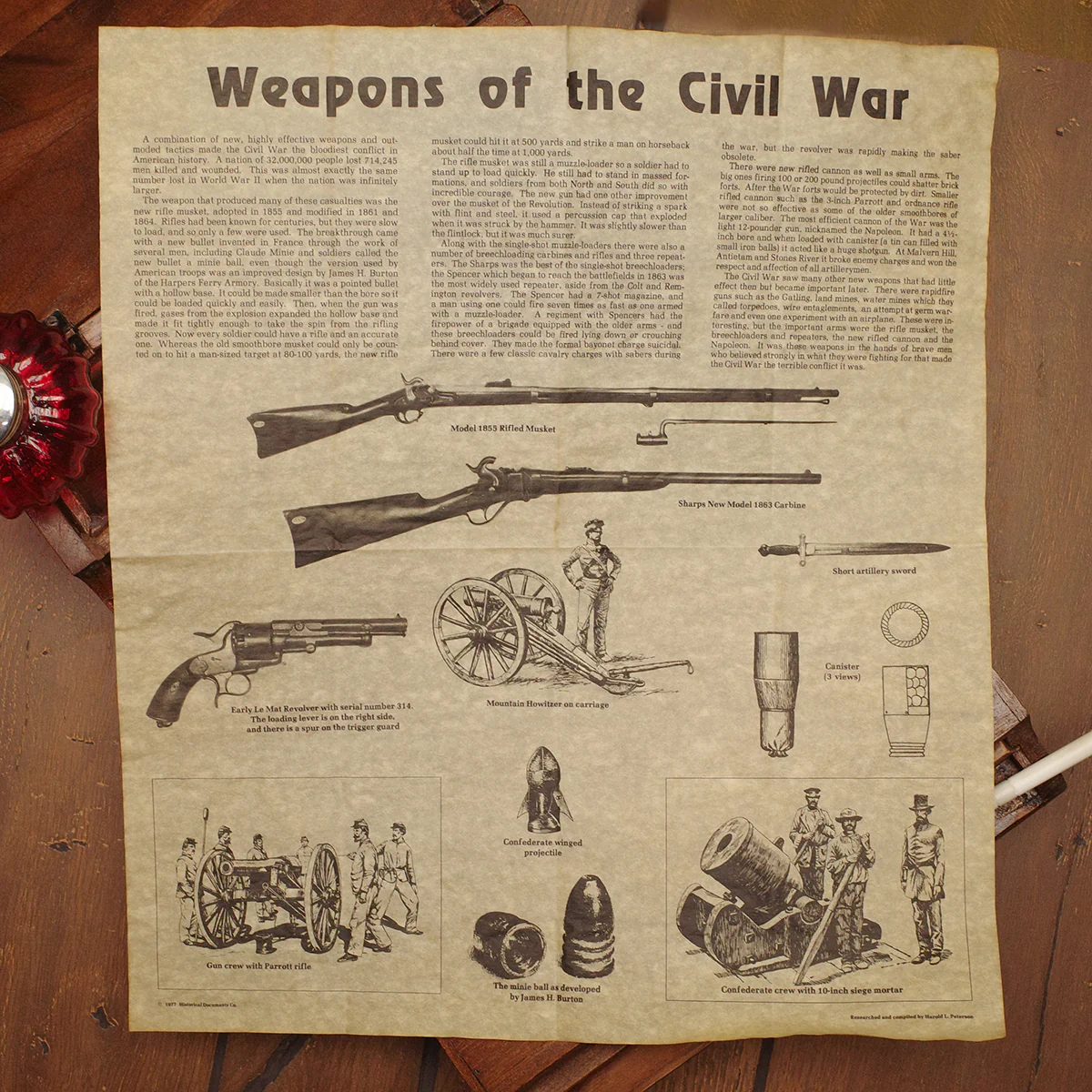 Civil War Weapons Parchment Paper Poster Living Room Rifle Gun Decor CW Wall Art - Image 3