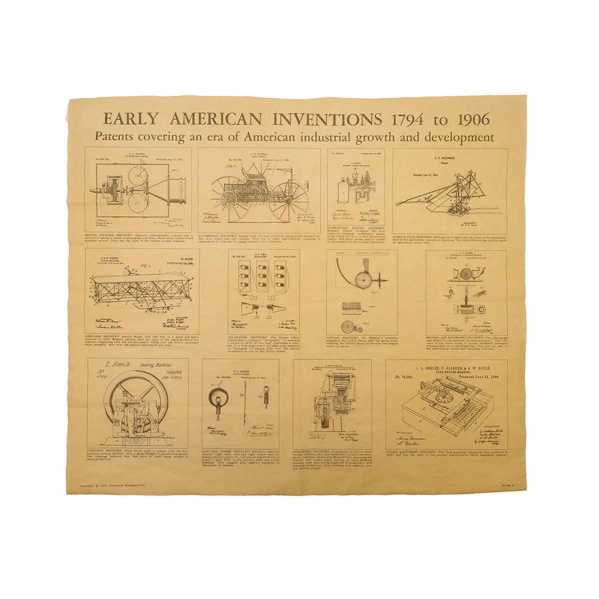 Early Invention Parchment Paper Poster Industrial Revolution Home Decor Wall Art