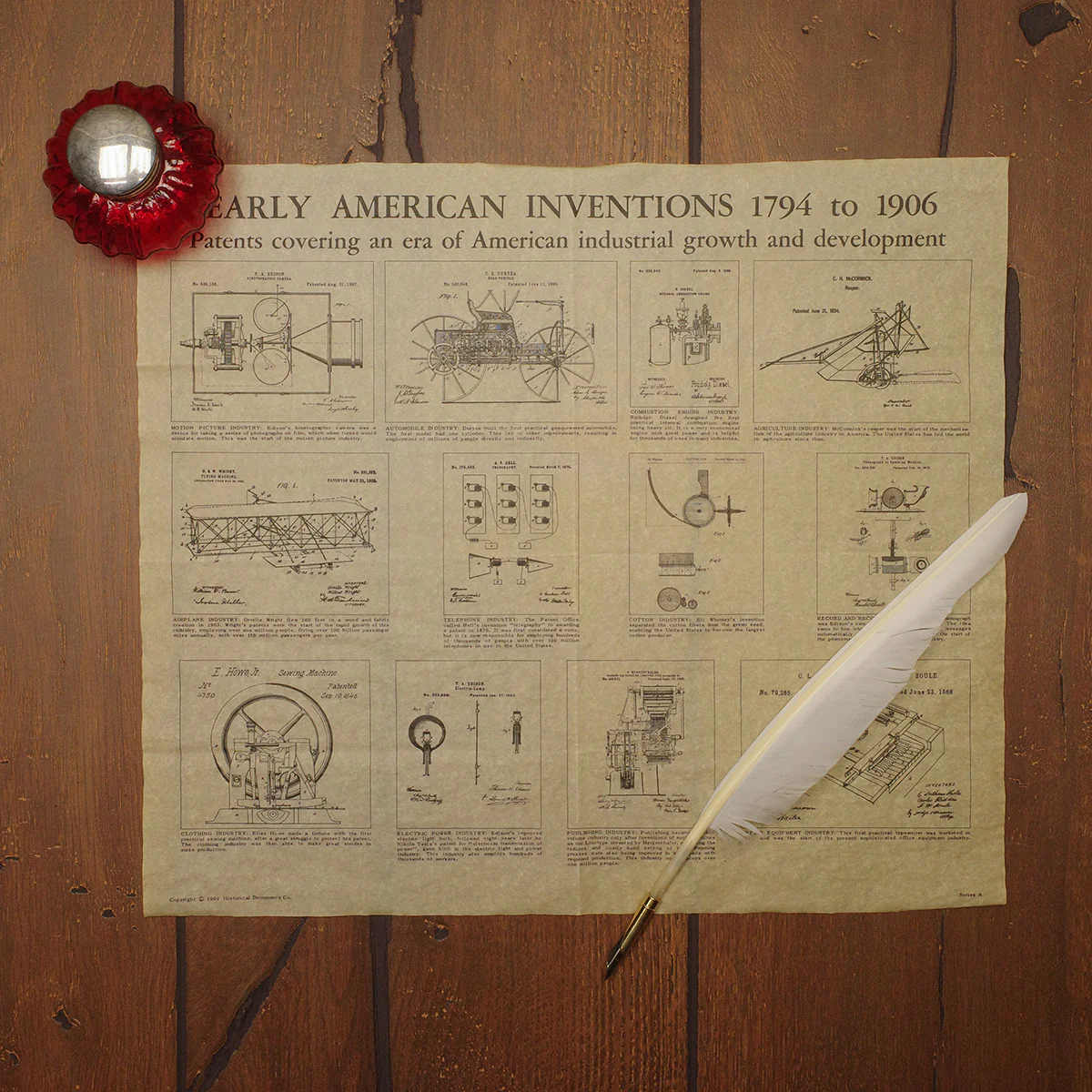 Early Invention Parchment Paper Poster Industrial Revolution Home Decor Wall Art - Image 2