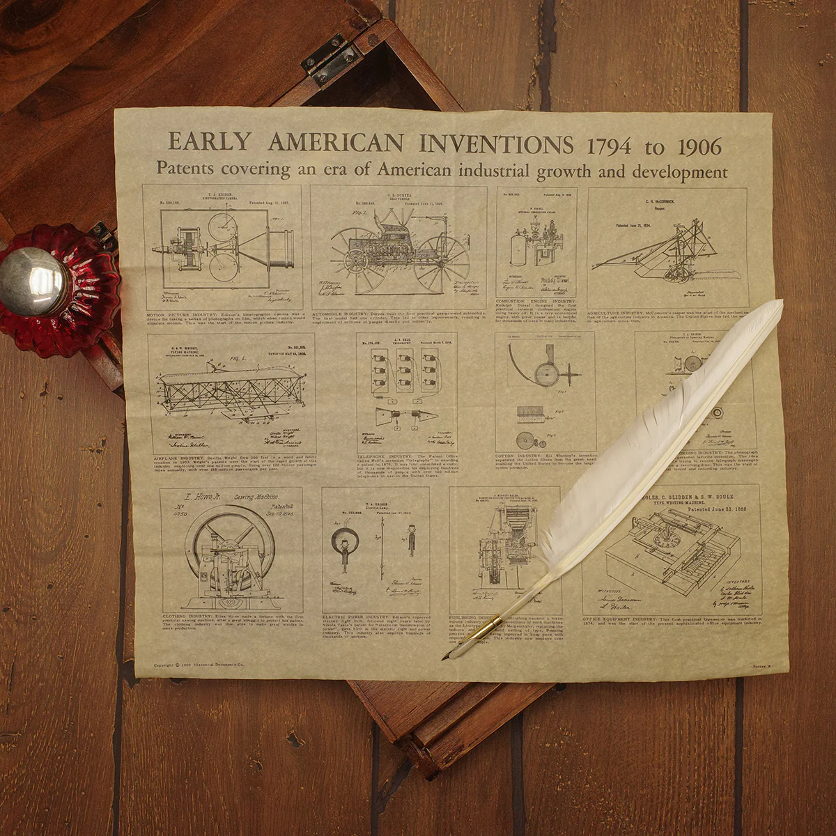 Early Invention Parchment Paper Poster Industrial Revolution Home Decor Wall Art - Image 3