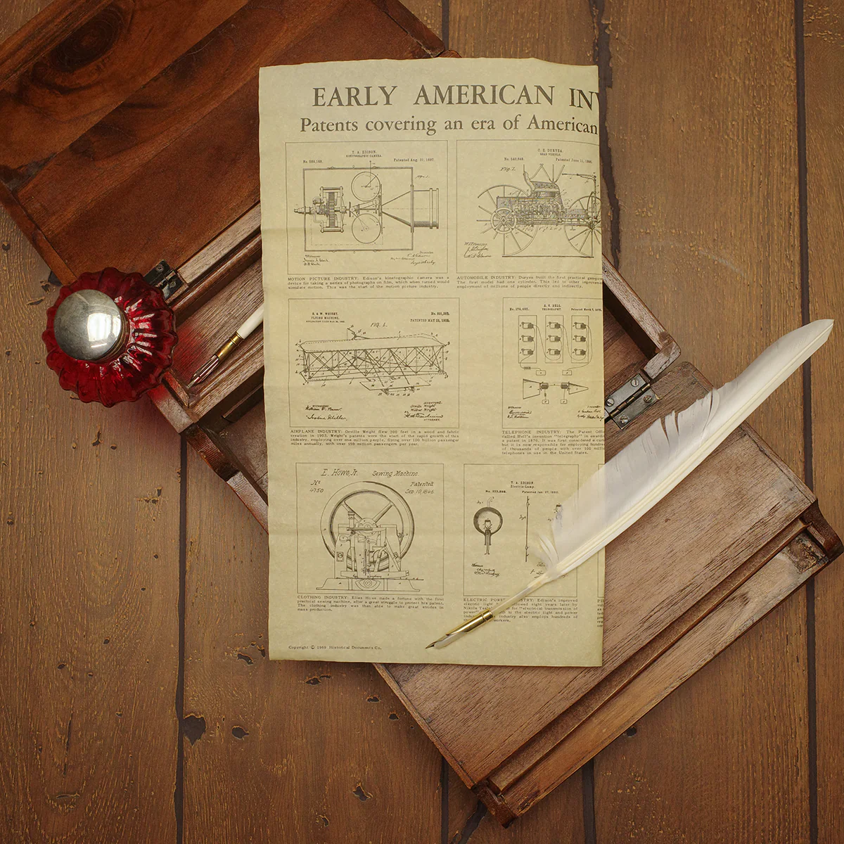 Early Invention Parchment Paper Poster Industrial Revolution Home Decor Wall Art - Image 4