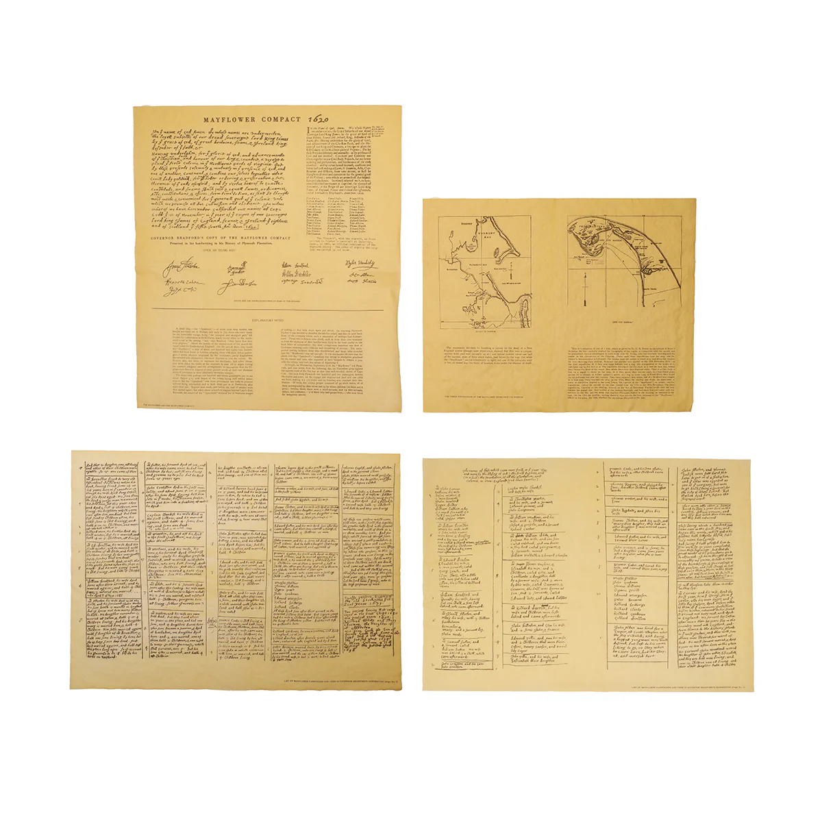 Mayflower Compact Parchment Paper Poster Historical Document Home Decor Wall Art