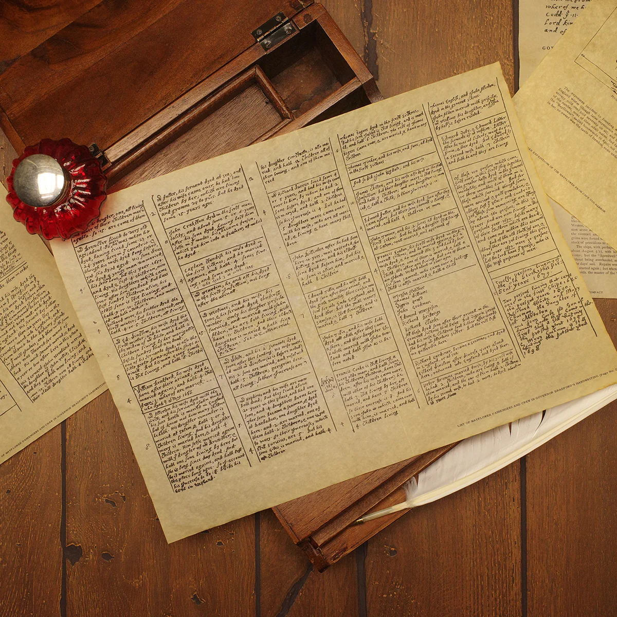 Mayflower Compact Parchment Paper Poster Historical Document Home Decor Wall Art - Image 4