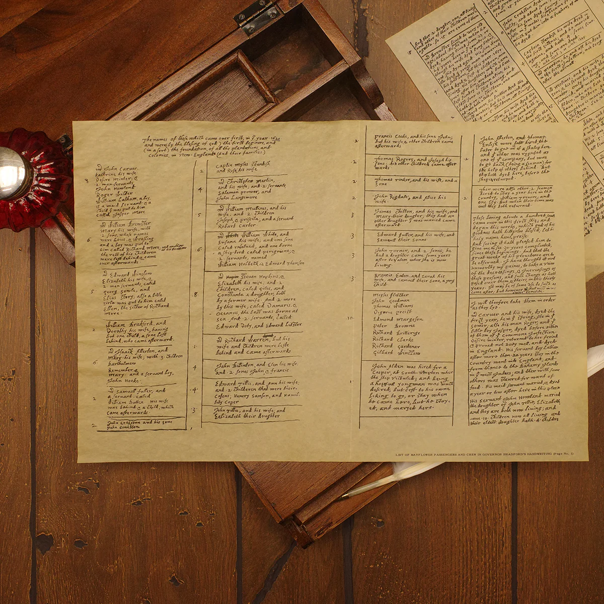 Mayflower Compact Parchment Paper Poster Historical Document Home Decor Wall Art - Image 5
