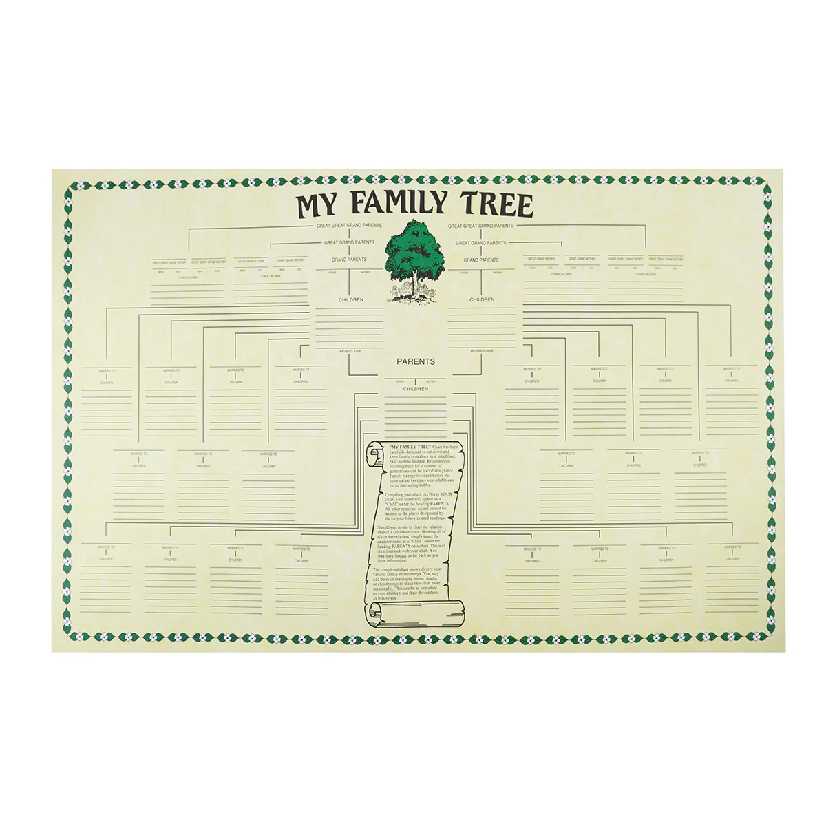 Paper Family History Genealogy Tree Genetic Ancestry Chart 7 Generations Poster